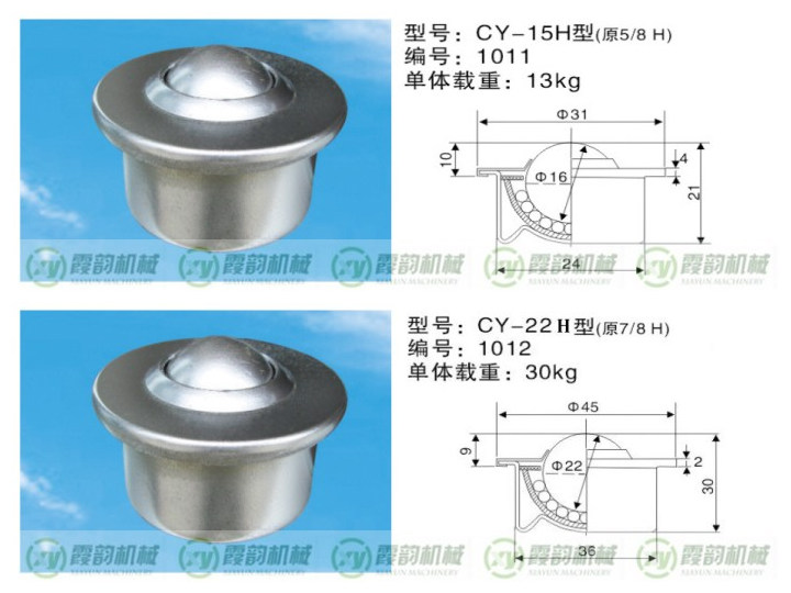 CY-15H型/CY-22H型