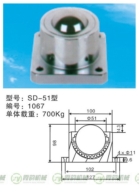 SD-51型