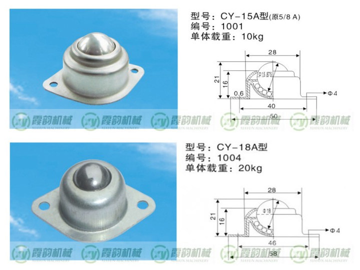 CY-15A型/CY-18A型